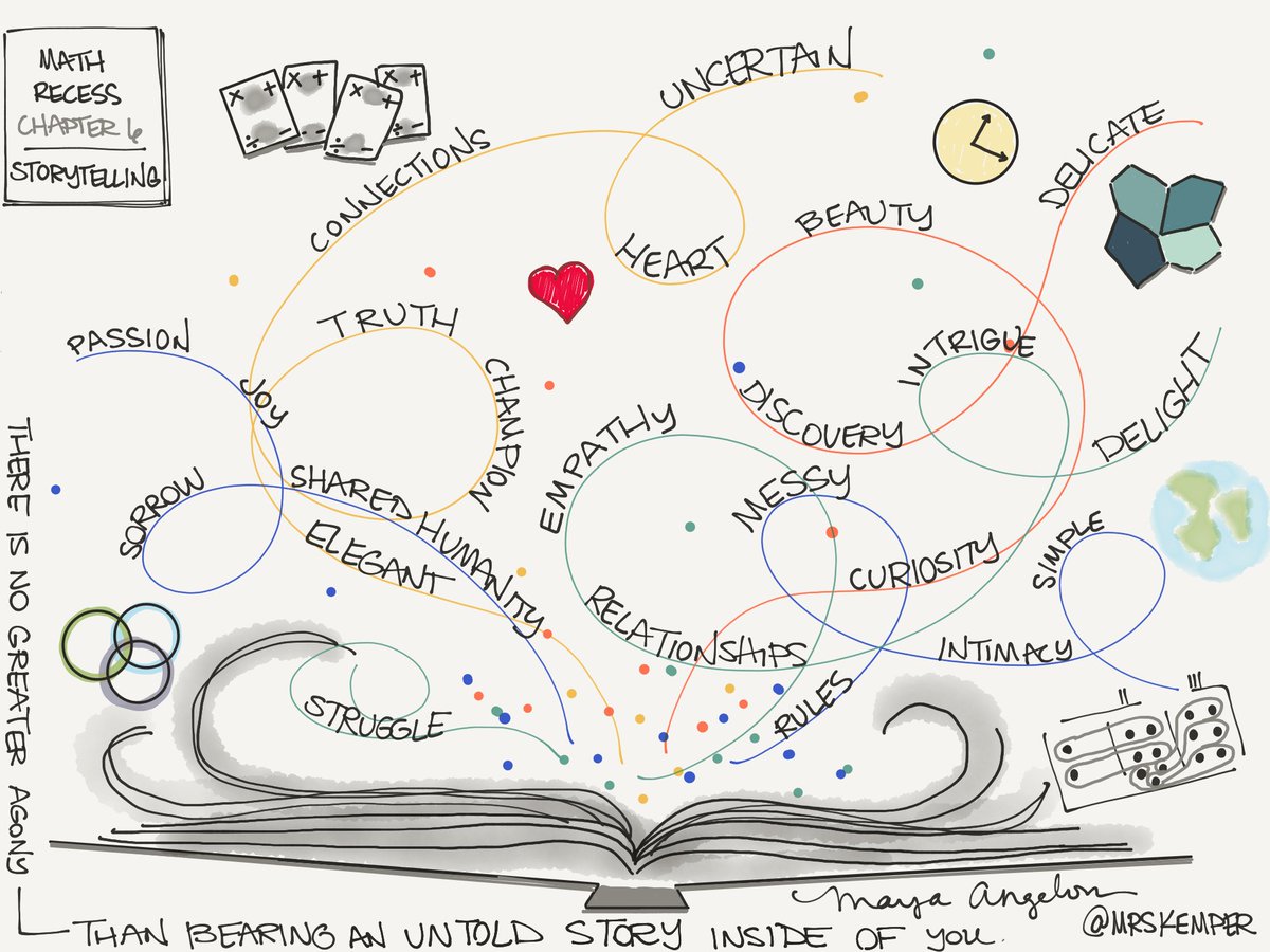 maryekemper's tweet image. Empathy... shared humanity... the beauty that is mathematics. Dive in and make connections with Chapter 6: Storytelling #MathRecessChat