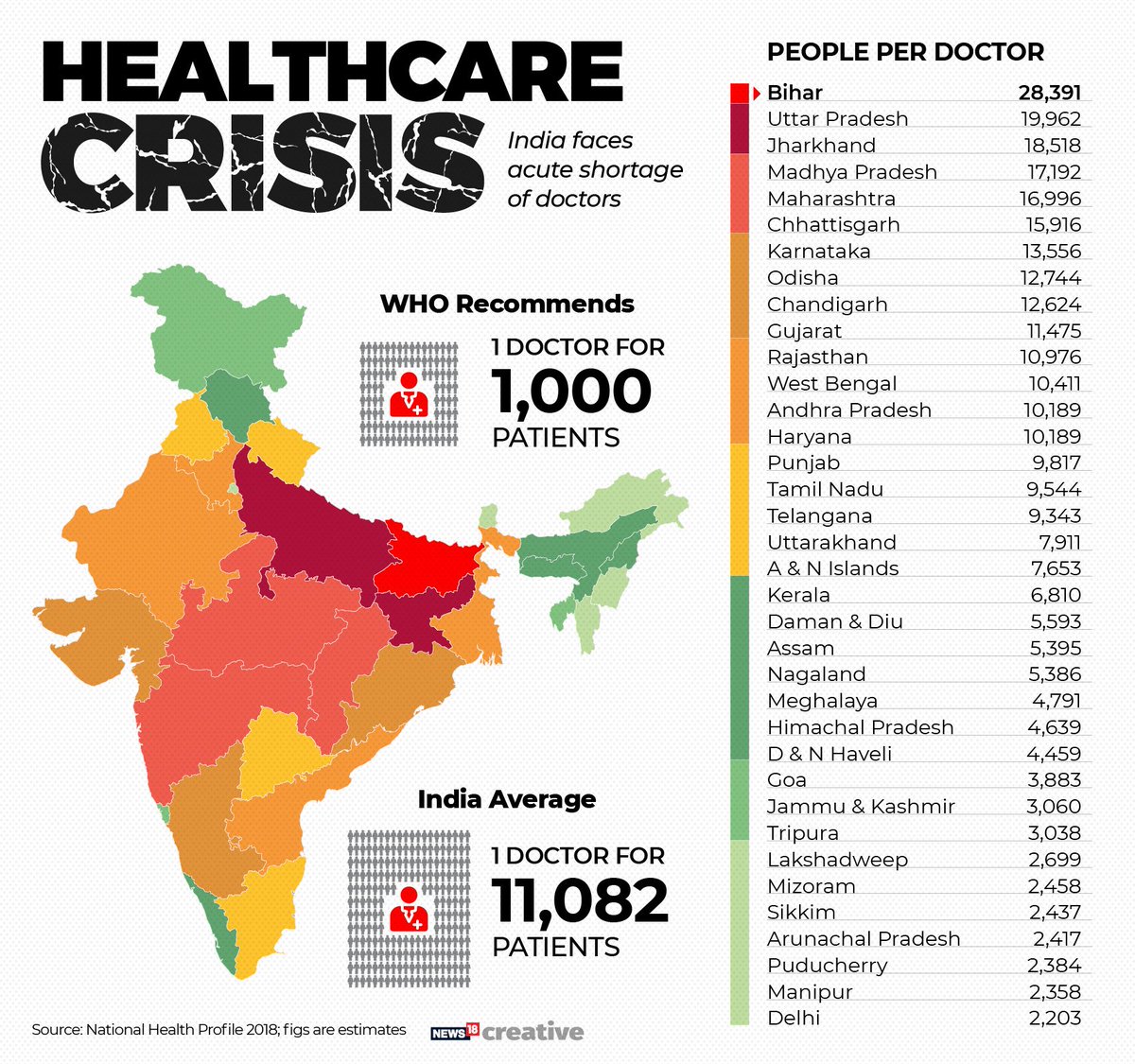 DoctorsDay Latest News Breaking News Headlines Scoopnest doctorsday-latest-news-breaking-news-headlines-scoopnest