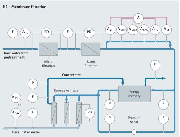 the eternal e customer how emotionally intelligent interfaces can create long