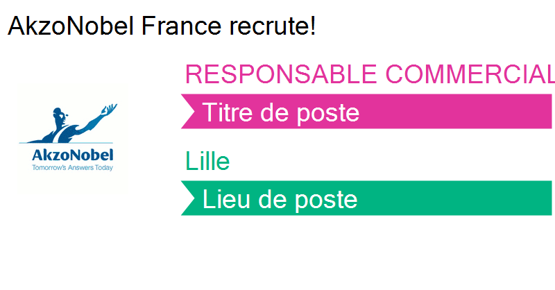 AkzoNobel_RH_FR's tweet photo. Êtes-vous un RESPONSABLE COMMERCIAL INDUSTRIE CHIMIQUE H/F ? AkzoNobel France recrute à #Lille ! #offre #emploi https://t.co/s22J0KPZkL https://t.co/35bEAME8fv