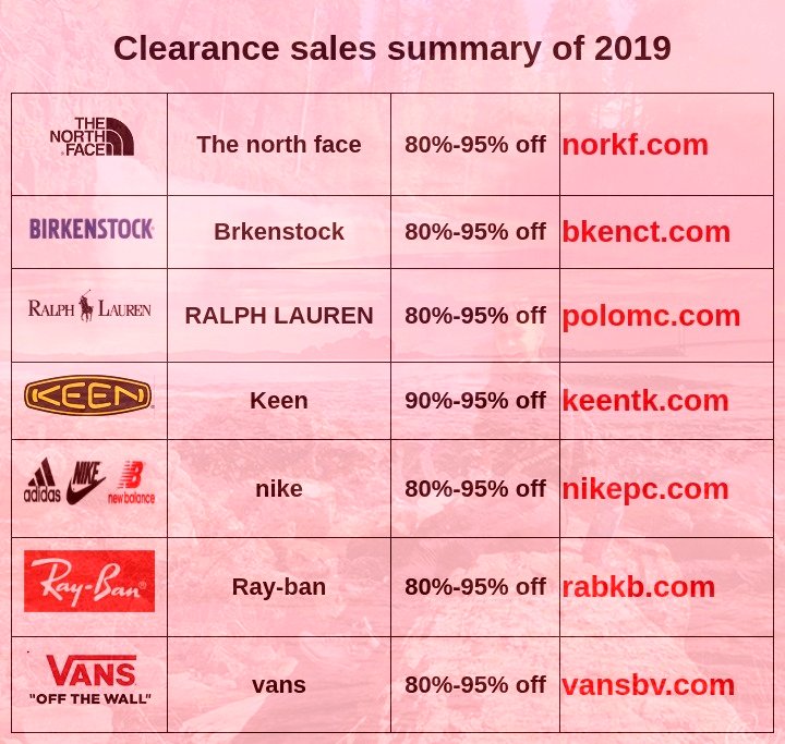 macblac66's tweet photo. https://t.co/tMFVt9uVif