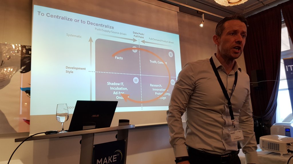 samuel_rentsch's tweet image. #makebi @RonaldDamhof rocking the #dataquadrant model. Highly useful to explain #analytics #governance to #managers and #businesspeople @itlogixag