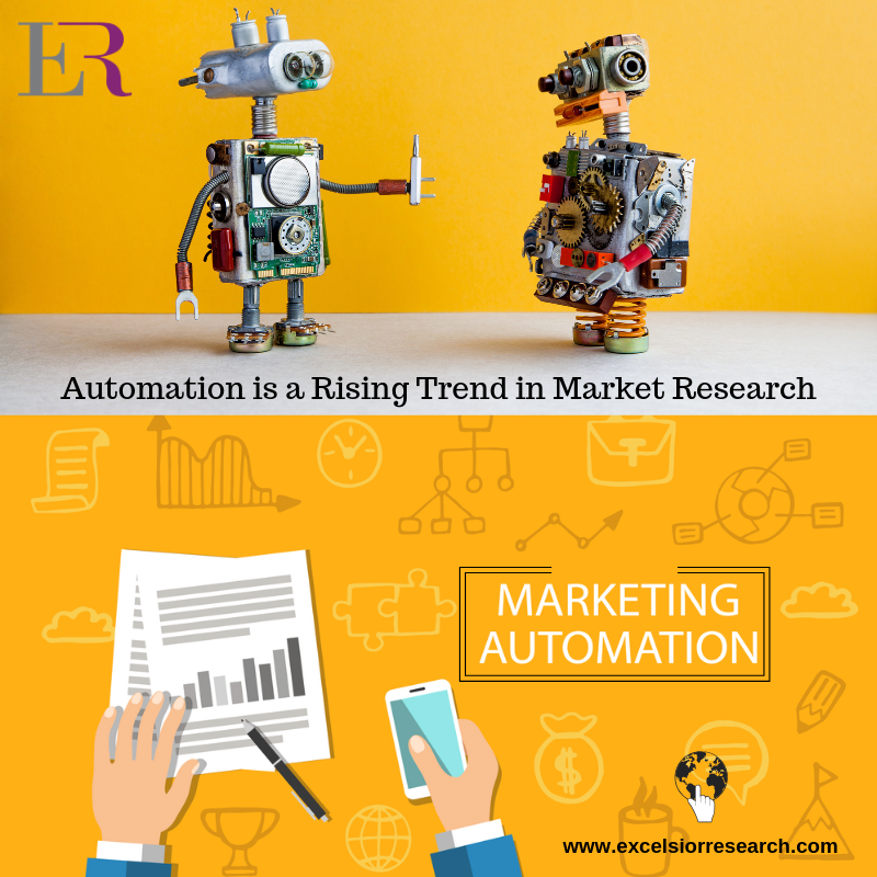 ExrResearch's tweet photo. Spending for marketing automation tools is expected to reach $25.1 billion annually by 2023. 

https://t.co/WMSAb5mapr
#marketautomation #automationinmarketresearch #trendinmarketresearch #AI #ML #NLP #MarketResearch #excelsiorresearch https://t.co/HK0haxEnOD