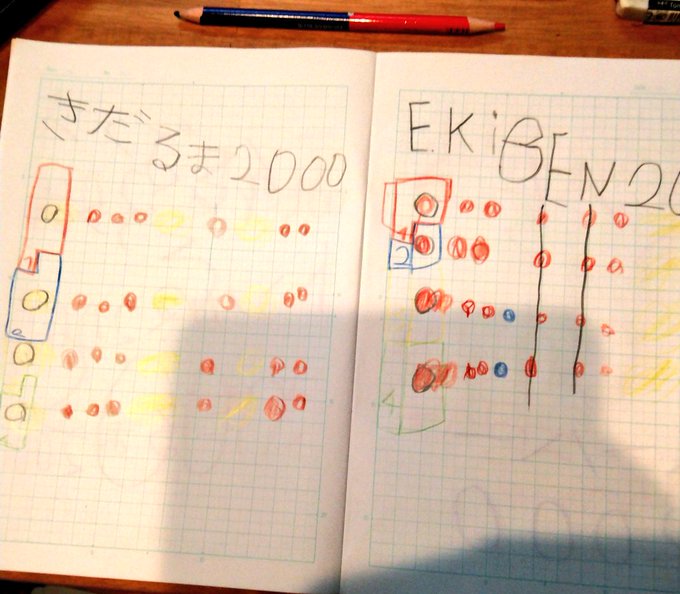 太鼓の達人 の評価や評判 感想など みんなの反応を1時間ごとに