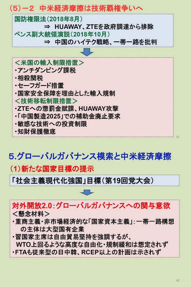 Ogawa Tadashi On Twitter Gt Huawei Technologies Links To Chinese State Security Services Christopher Balding Fulbright University Vietnam Ssrn Jul 5 2019 Https T Co Asxovfobku Detailed Analysis Of Three Cvs Https T Co Rr4oxq5t5u Cnbc