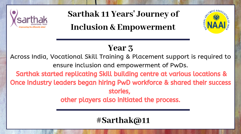 DrJitenderAgga1's tweet photo. In last 11 years, Sarthak realised, Across India, Vocational Skill Training &amp; Placement support is required to ensure inclusion and empowerment of PwDs. To ensure this, Sarthak started replicating Skill building centre at various locations &amp; Once Industry leaders began hiring PwD https://t.co/FFfj82pcte