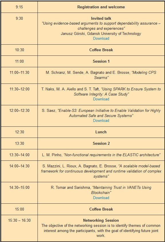 alebagnato's tweet photo. M. Schranz, M. Sende, A. Bagnato, E. Brosse, “Modeling #CPS #Swarms” @CPSwarm_EU at #DeCPS 2019 - WS on #Dependable and Cyber-Physical Systems Engineering within Ada-Europe 24th Conference on #Reliable Software Technologies https://t.co/HZ0O8rpda6
https://t.co/mCYiuMShYv https://t.co/Vgqjk7Lmix
