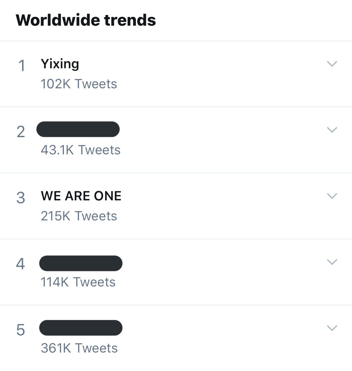 purelyixing's tweet photo. i am so happy beyond words to see him trending worldwide but i hope you guys don’t only recognise him only when he’s physically with the members. support and love his work &amp; albums too, just like how you will do so for every other member. https://t.co/76ASZg2exy