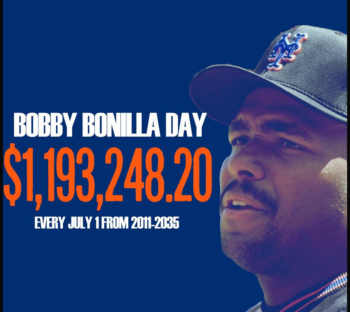 Happy Bobby Bonilla Day everyone!Here's to another year of this thread!(Thread)