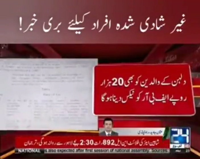 Saba00847283's tweet photo. پہلے ستم کم تھے کیا😥🙄
جو اک ستم اور میری جان🤷‍♀️ https://t.co/D0qtHIo2Mr