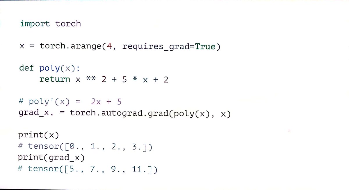 alfcnz's tweet photo. «@PyTorch 1.1 – what's new?» by @apaszke at #DLISS19 https://t.co/61Iw1JnATP