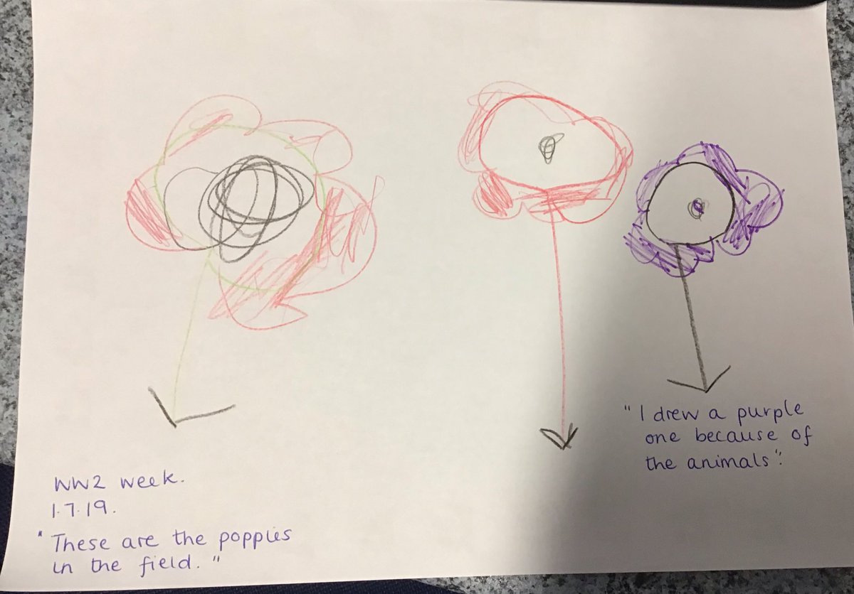 NYPSDragonflies's tweet photo. β€οΈ these! #WW2week @Newyorkprimary https://t.co/Jn6MYmpajF