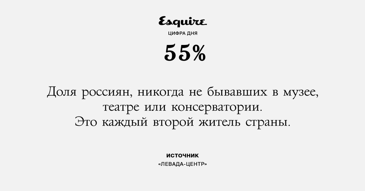 pravilamag's tweet photo. Цифра дня: https://t.co/FNkOMb8Spb https://t.co/SgoBRsXqzK