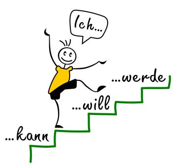 #mentalcoaching-akademie #Konsequenz itunes.apple.com/de/podcast/der… oder mentalcoaching-akademie.podspot.de
mentalcoaching-akademie.de/?utm_campaign=…