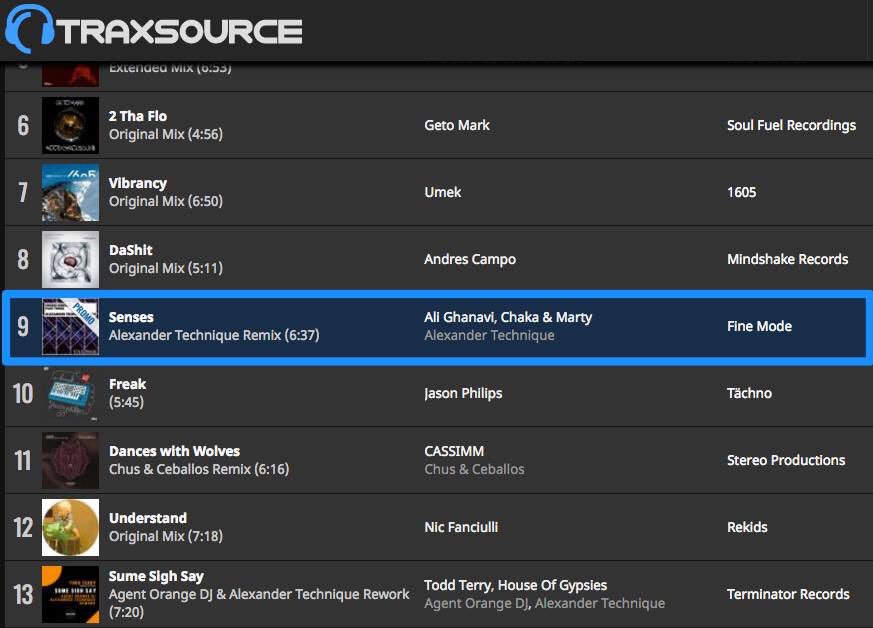 Ali Ghanavi tweet media