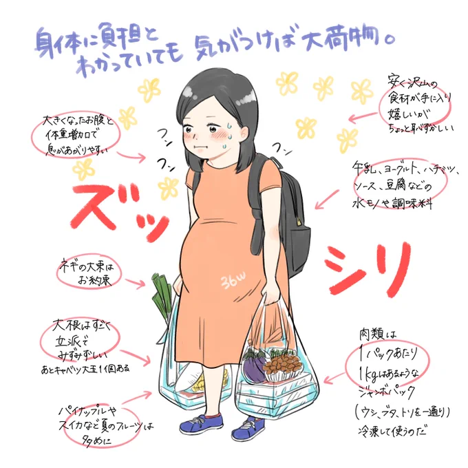 【絵日記】業務用スーパー大好き!買いすぎちゃうダメ!と思っていたのに会計が終わってみたら…(これで電車乗る)母に激怒されるの巻 