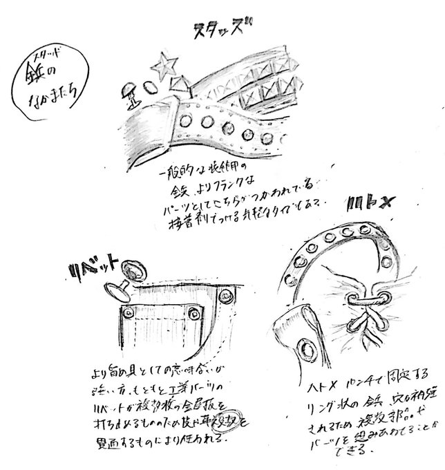 こういう感じかな? 