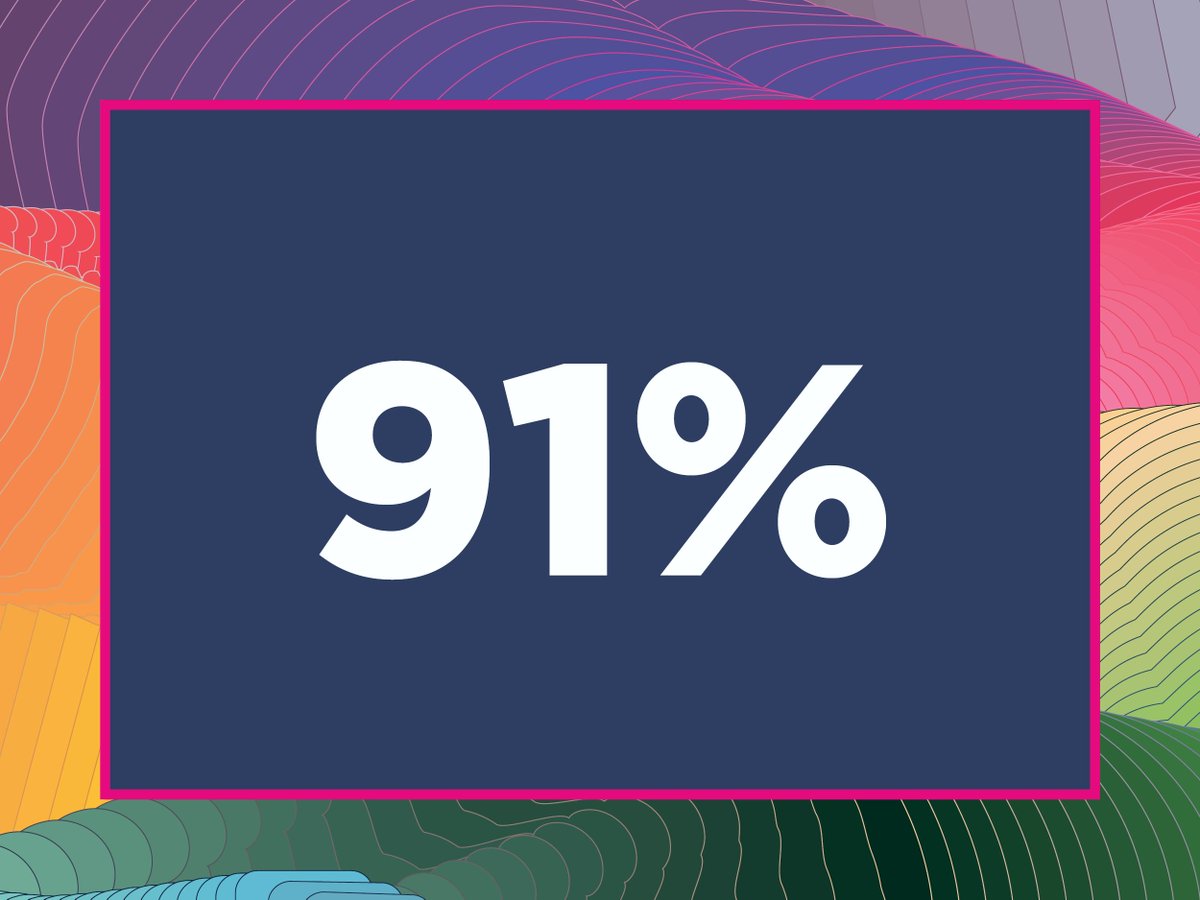 Reach4ChangeDK's tweet photo. CHANGE LEADERS I DANMARK: RESULTATER

I årets fire første måneder lykkedes det 91% af vores Change Leaders at opnå et positivt økonomisk regnskab - og dét udelukkende ved udvikling og salg af løsninger, der giver børn og unge mulighed for at udløse deres fulde potentiale! 
🤑🤜🤛 https://t.co/nOG5YGw0jH