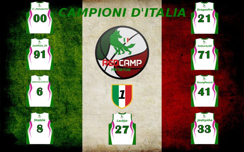 Redcampdisband's tweet photo. I Redcamp 🐺🐺 per la prima volta sono 

🇮🇹  CAMPIONI D' ITALIA @IBL_2K  🇮🇹

@fala_1999 @itsQuiRky99 @LC_AlphaGamer @MarcoMontemurr1 @dragonfire2110 @Jopa2k @emanuel_stabile @Joshynholo @ABBASSALACREST 

#nba2k #toogoodforfala #quirkymercenario #alphaMVP https://t.co/Qn5AmlGDbX