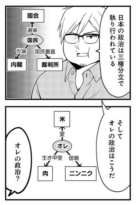 めんつゆひとり飯 を含むマンガ一覧 いいね順 ツイコミ 仮