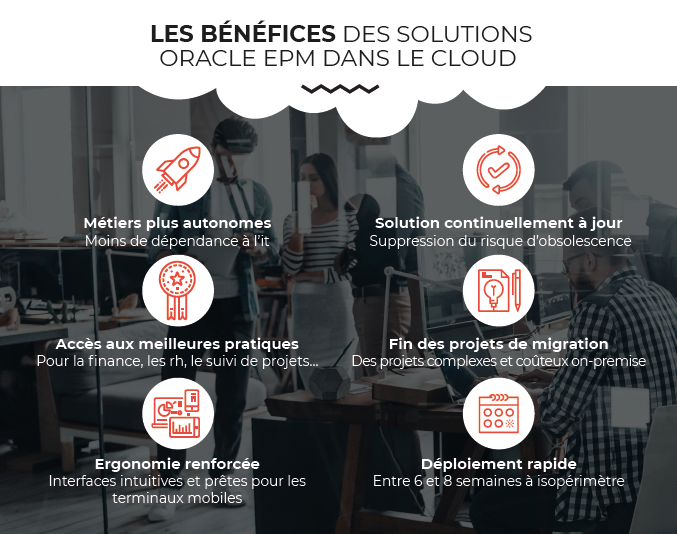 Klee_Group's tweet photo. [#LIVREBLANC] 📃 « Basculer ses applications #EPM vers le #Cloud » : Pourquoi ? Quels bénéfices ? 
Découvrez le point de vue des experts @KleePerformance et @Oracle 
📢 Télécharger le Livre Blanc 👉 https://t.co/Krq3m9uBEF https://t.co/DTlARhEsmN