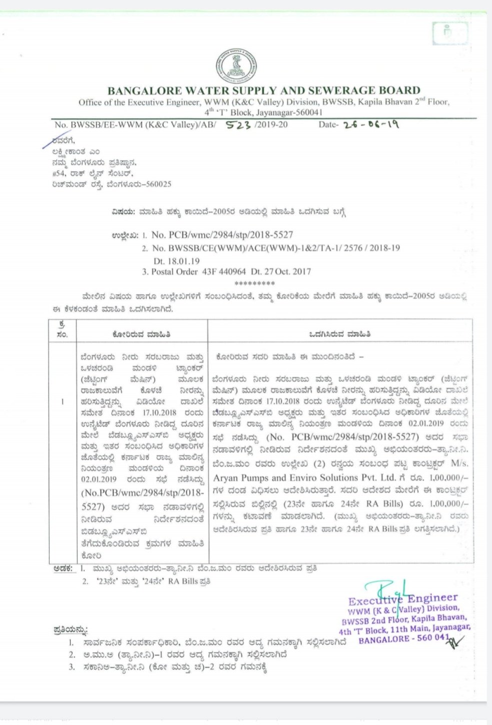 NBF on X: &ldquo;Based on a complaint filed by @unitedbengaluru a #BWSSB 
