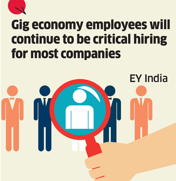 TeamLease's tweet photo. “Salaries are moving up as the talent that the e-commerce and startups seek is in short supply. Wages, in some cases, are more than that of an entry-level engineer. "
Rituparna Chakraborty ( @ritu205 ) featured in The Economic Times.
Read: https://t.co/ArkVgAOy6c
#EcommerceHiring https://t.co/1uY5iXzAJN