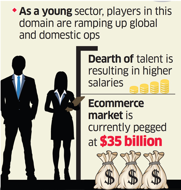 TeamLease's tweet photo. “Salaries are moving up as the talent that the e-commerce and startups seek is in short supply. Wages, in some cases, are more than that of an entry-level engineer. "
Rituparna Chakraborty ( @ritu205 ) featured in The Economic Times.
Read: https://t.co/ArkVgAOy6c
#EcommerceHiring https://t.co/1uY5iXzAJN