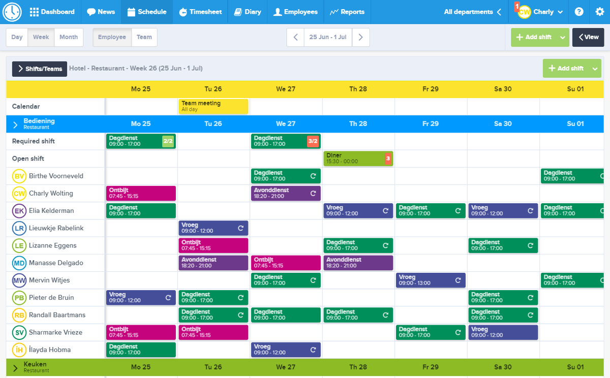 The pro's of scheduling software? Online scheduling software is increasingly being used for quickly creating fitting schedules. zurl.co/UK6m