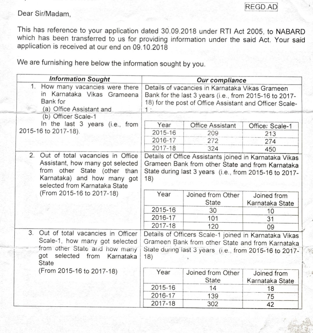 yuva_brigade's tweet image. Here is the RTI details of KVGB bank. 
You can compare the data of Non Kannadigas Vs Kannadigas here.
We request you to give preference to the local sentiments.
Please #ResolveIBPS issue soon @nsitharaman ji.
#YuvaBrigade
@narendramodi @PMOIndia @ianuragthakur @FinMinIndia