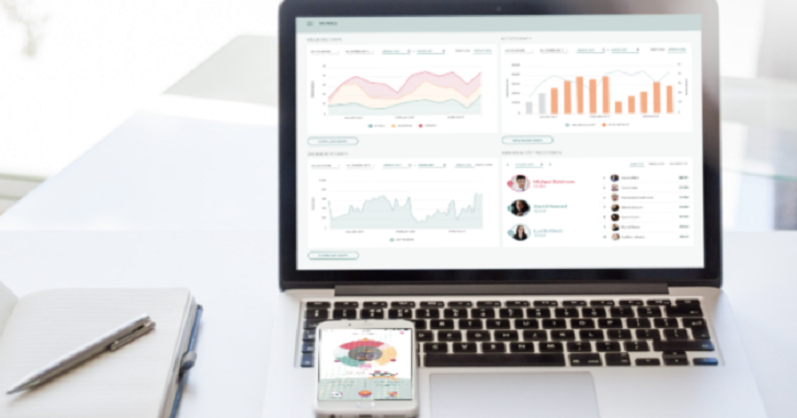 EnterpriseAD's tweet photo. Entirl: PePTalk is taking a data-driven approach to improving employee engagement. Find out more: https://t.co/GPcQYs2aDQ #GlobalAmbition https://t.co/j07Boq5Phk