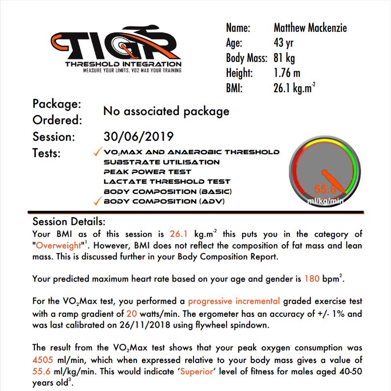 TIGR_FIT's tweet photo. An example of the basic report of cycle fitness from https://t.co/SUMhAs6cI9 We offer many other aspects of fitness testing for cyclists including Lactate Threshold, Peak Power, Substrate Utilisation and Basal Metabolic Rate... https://t.co/B1BeBCDus4
