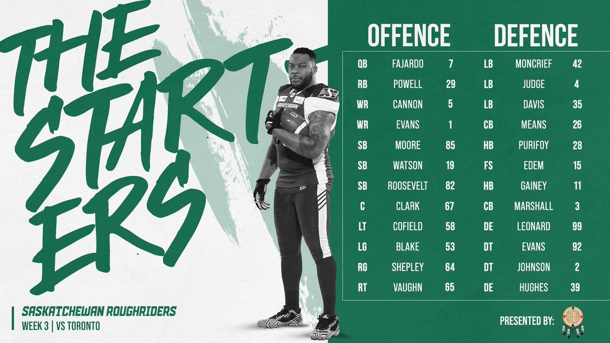 sskroughriders's tweet photo. Your #SIGAStartingLineup for tonight's Home Opener! 🍉

#UniteInGreen https://t.co/Giggjl9zx9