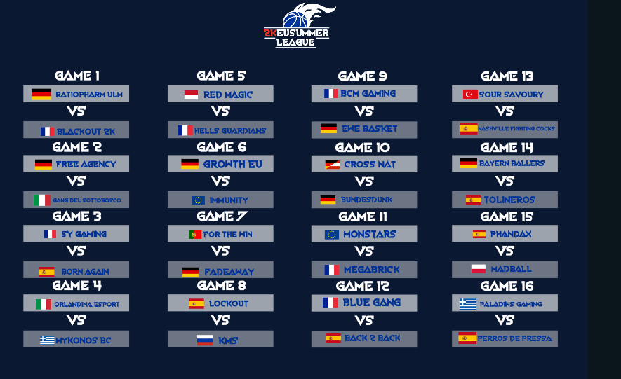 NBA 2K European Winter League tweet media