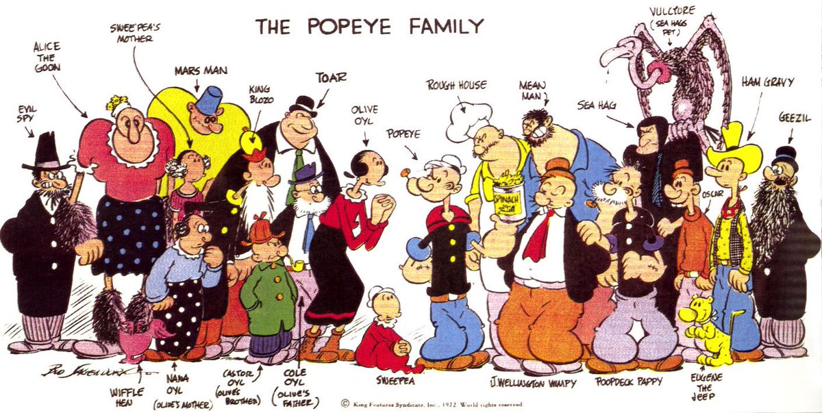 NicteLocutora's tweet photo. #Flashback
Un día como hoy en 1929 Elzie Crisler Segar crea el personaje de Popeye quien come espinacas para tener mucha fuerza. #Popeye Es uno de los personajes de cómic más conocidos de todos los tiempos #GeneracionMix https://t.co/UueU7vRovt