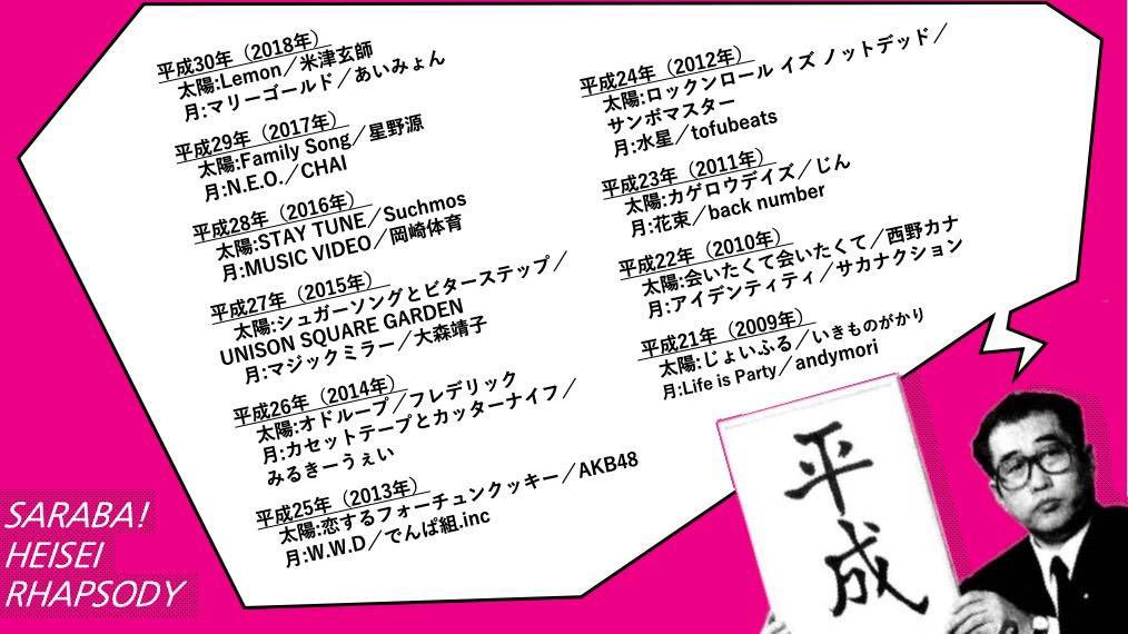 サラバ 平成狂想曲 7 5発売 編集部 على تويتر つまり平成を彩ったヒット曲を取り上げ 当時の社会状況を踏まえた上で その曲の歌詞から改めて 平成 という時代を検証したのがこの本です ご自身のミュージックライフを振り返ることも含めて ぜひお買い求め