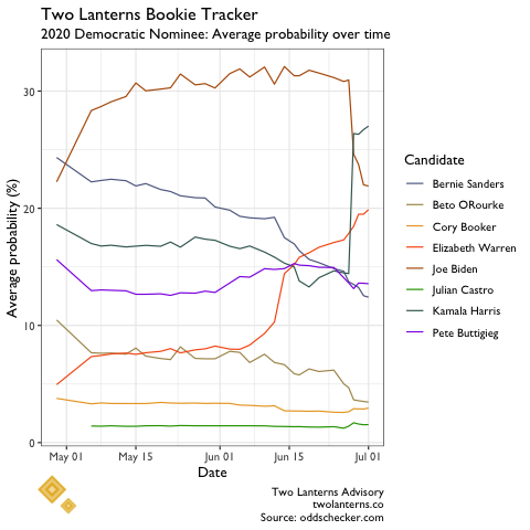 D-ZNsPgWsAA0uWW.png:large