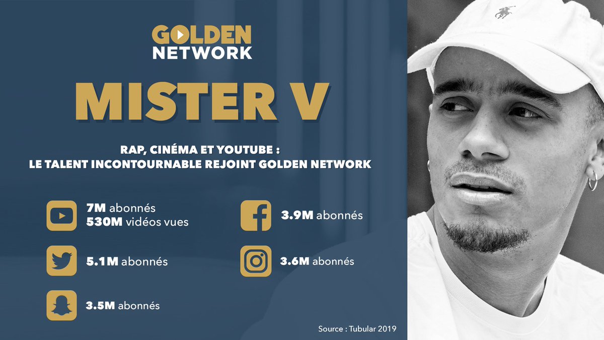 Hi, <a href="/MisterVonline/">Mister V</a> 👋😄
Très heureux de te voir rejoindre la famille #GoldenNetwork et <a href="/M6Groupe/">Groupe M6</a> !

Rap, Cinéma, Humour, rien ne lui résiste ✌✌

Double VVelcome #MisterV
🚨➡ m6pub.fr/mister-v-rejoi…