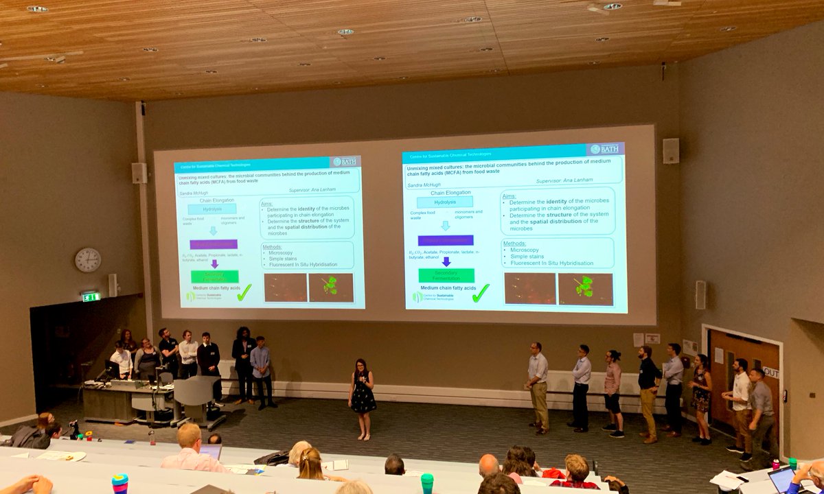 csctbath's tweet photo. Our MRes students killing it at flash-presenting their research projectsโก๏ธ Well done everyone! #csct19 https://t.co/2zkVsfOXIu