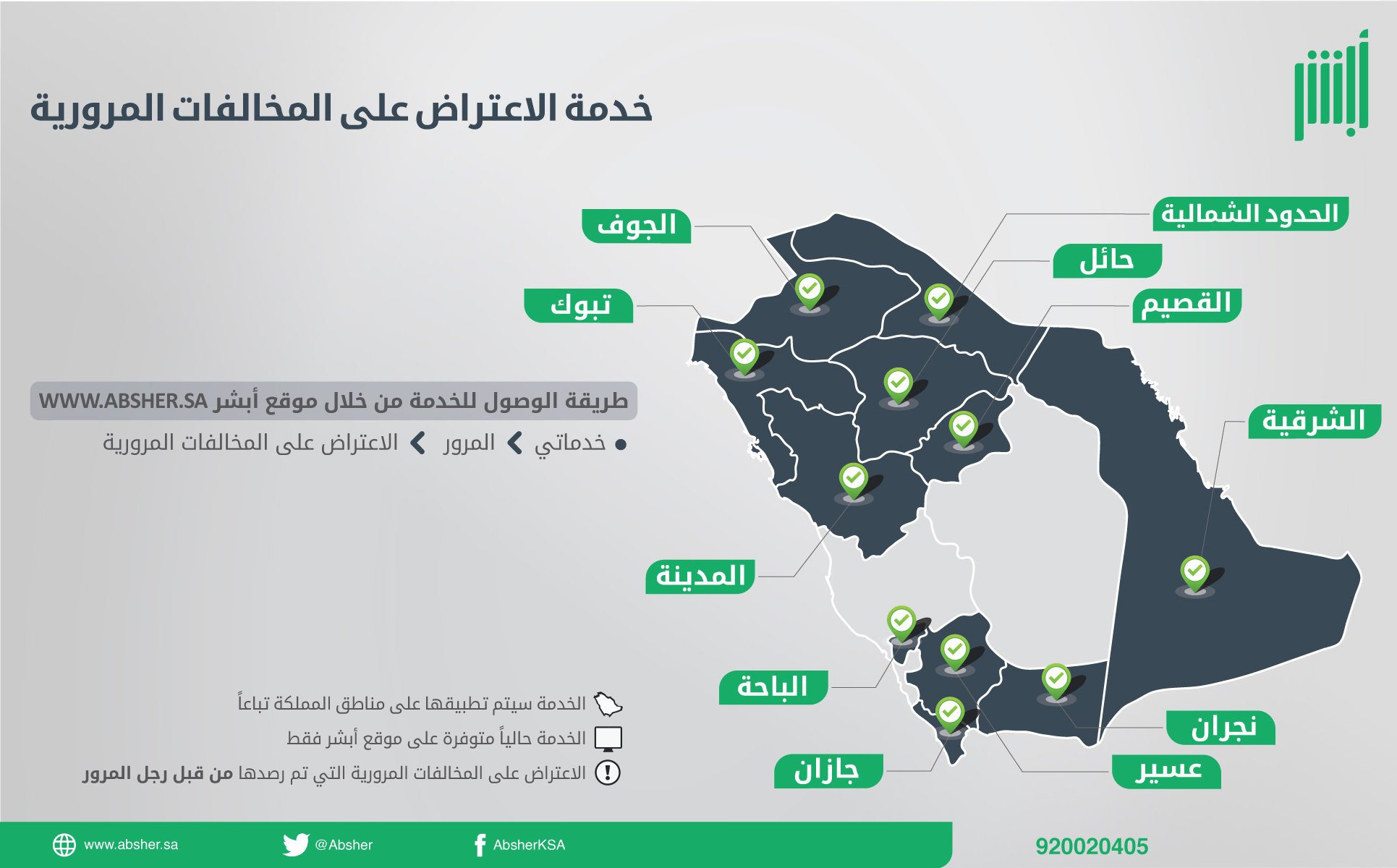 المروريه أبشر المخالفات الاستعلام عن