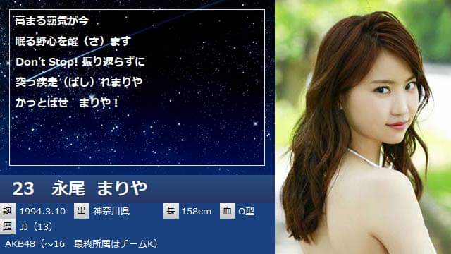 永尾まりやさんのプロフィール 水着姿がかわいいと話題に 番組で熱烈キスも Haru Sブログ 永尾まりやさんのプロフィール 水着姿がかわいいと話題に 番組で熱烈キスも Haru Sブログ