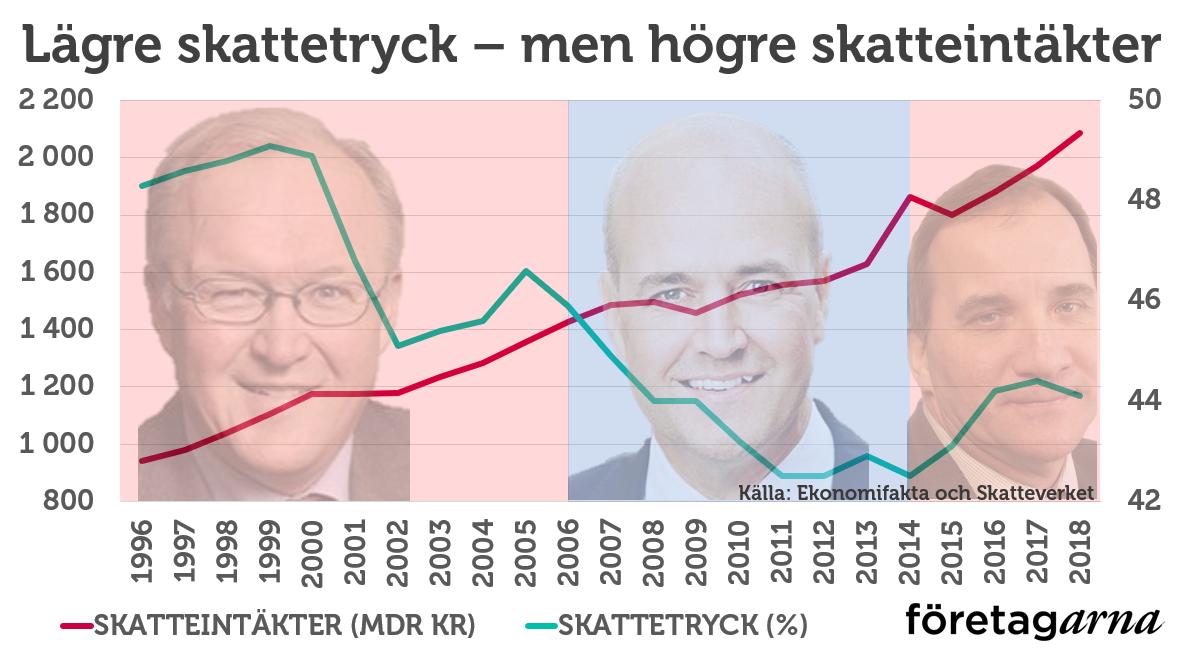 Günther Mårder tweet media