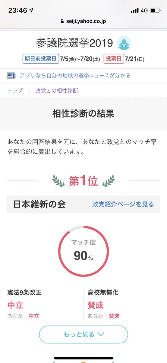 診断 政党 相性 と の