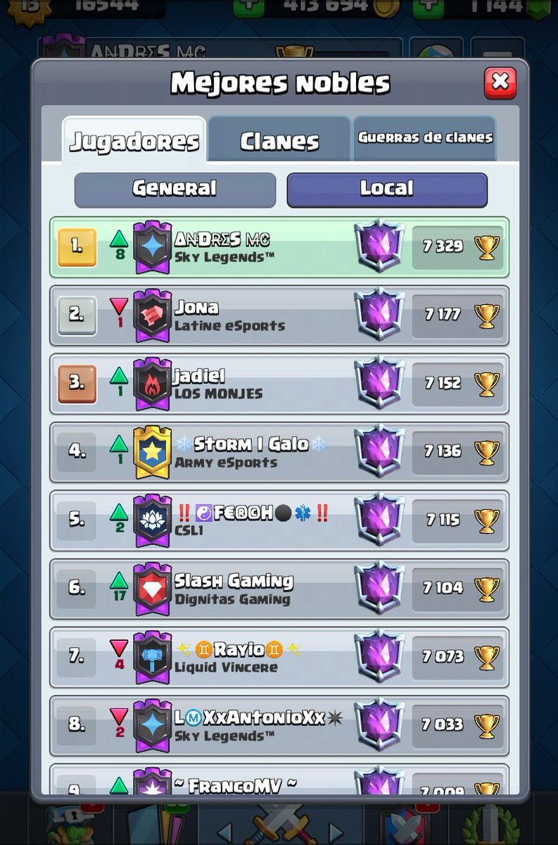 Se logró Top "1" Bolivia esta temporada.🇧🇴