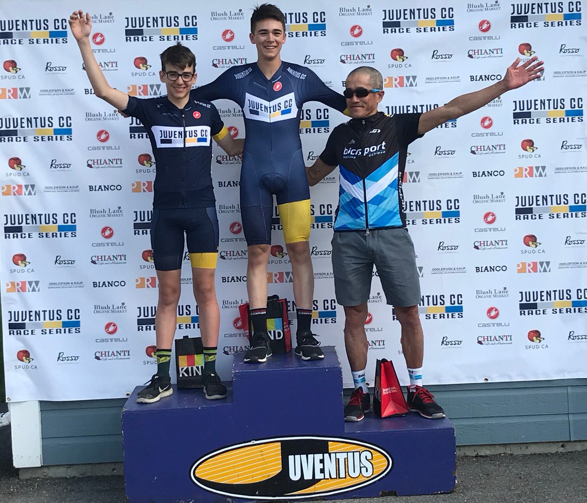 jccraceseries's tweet photo. #albertaomnium Omnium photos from Sunday https://t.co/ybNLPxC0rB