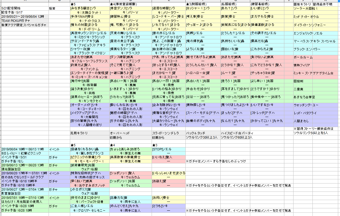 ダンキラとっておきたいもの Min T ミント ダンキラとっておきたいもの Min T ミント