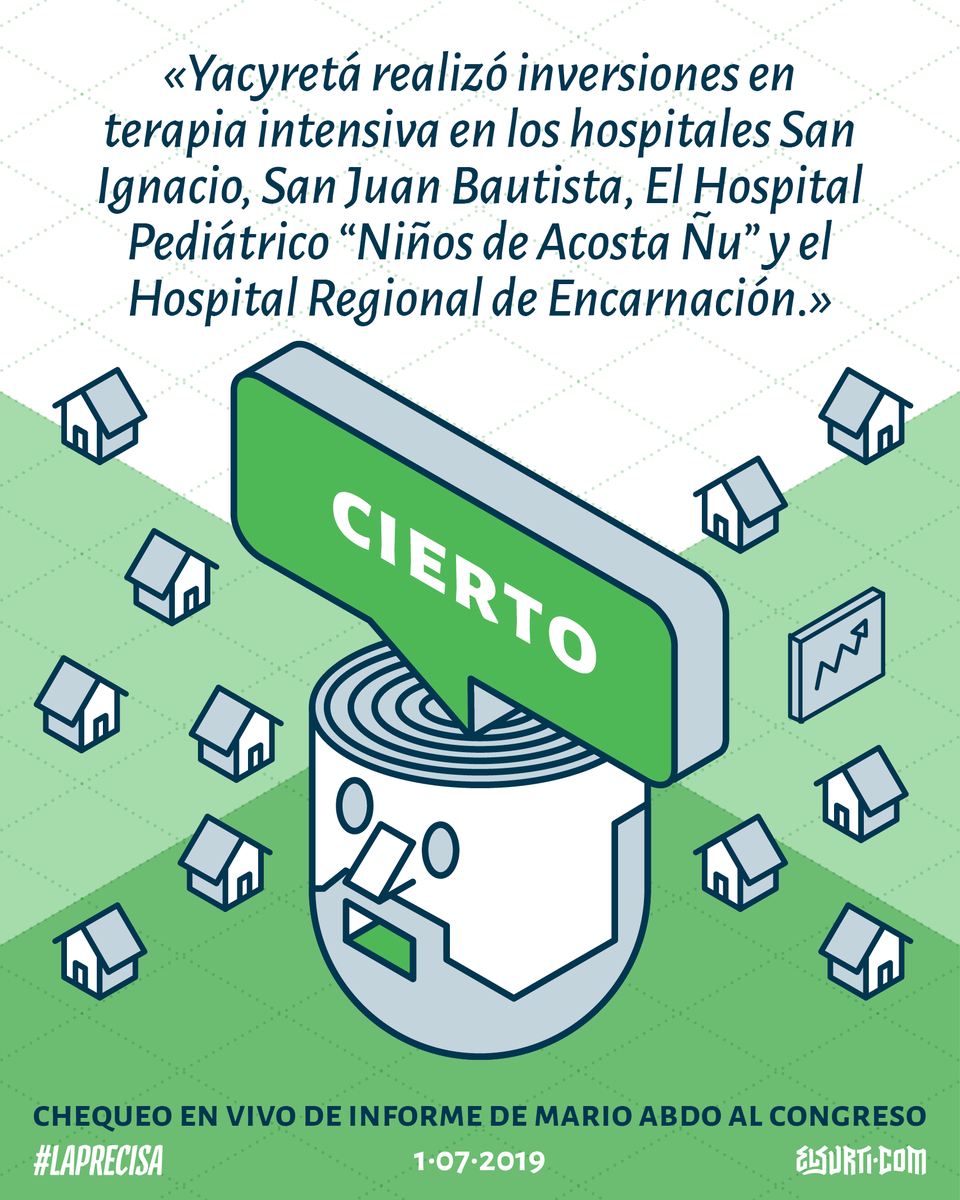 eslaprecisa's tweet photo. @MaritoAbdo Es #CIERTO que Yacyretá realizó inversiones en terapia intensiva en los hospitales San Ignacio, San Juan Bautista, El Hospital Pediátrico Niños de Acosta Ñu y el Hospital Regional de Encarnación #InformePresidencial

Fichá el #ChequeoMarito 🔎
https://t.co/SATkLTBpkf https://t.co/uiBfZvmllo