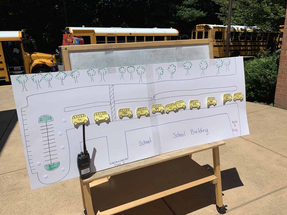 techyshapiro's tweet photo. Ready for a successful dismissal after a wonderful first day of ESY #camelotesy @FCPSR2 https://t.co/dMYgERL9As
