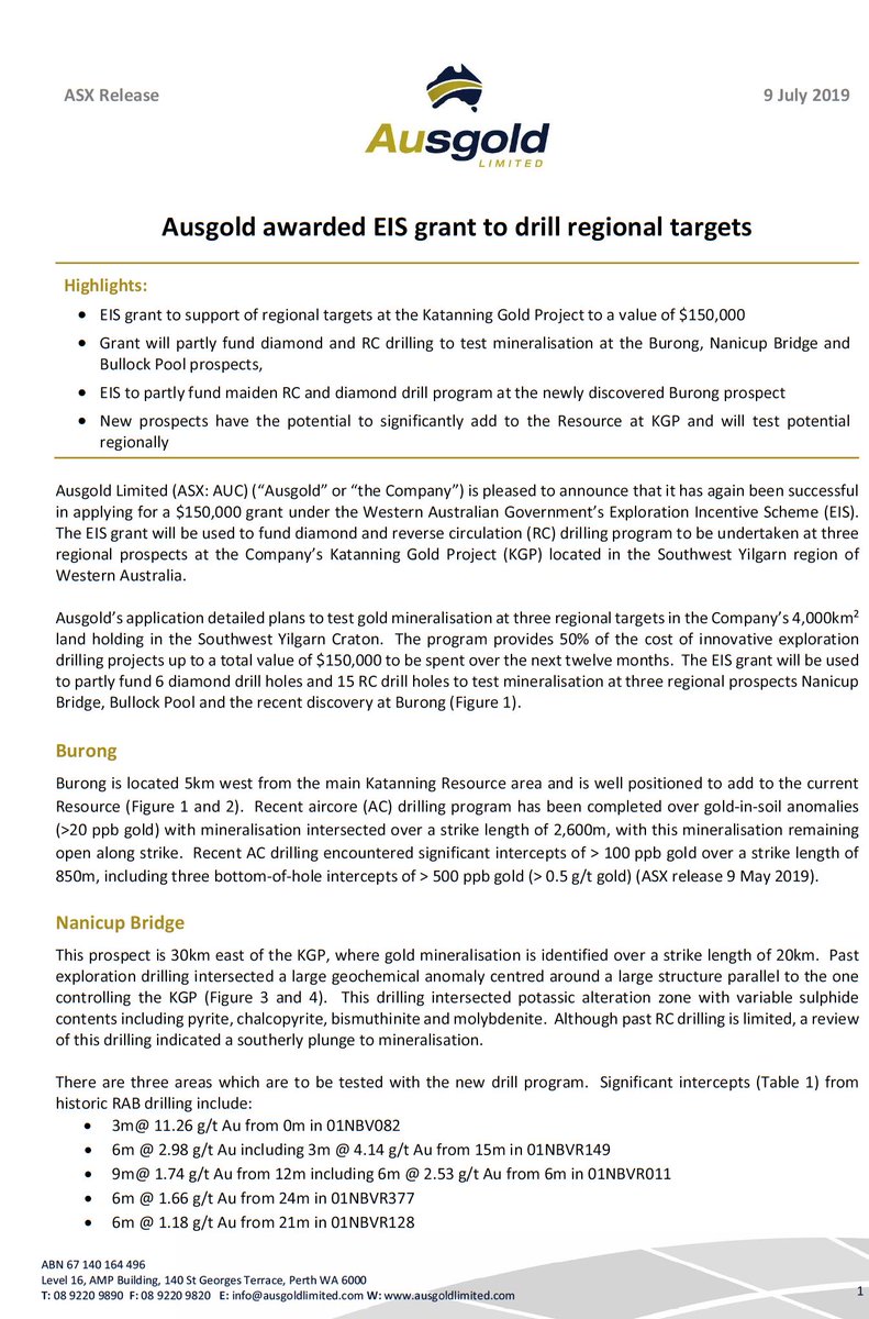 Ausgold_Au's tweet photo. ASX Release: Ausgold awarded EIS grant to drill regional targets ✔︎
Read the full announcement: https://t.co/sUmViNiKI8
$AUC #Ausgold #WAGold #WAExplorer https://t.co/ulIiOm64fT