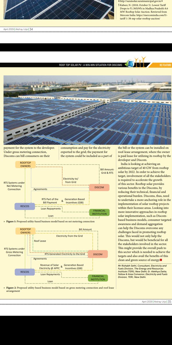 Er Alekhya Datta Ceng On Twitter Our Article On Rooftop